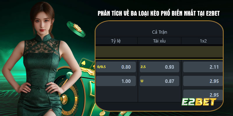 Phân tích về ba loại kèo phổ biến nhất tại E2bet